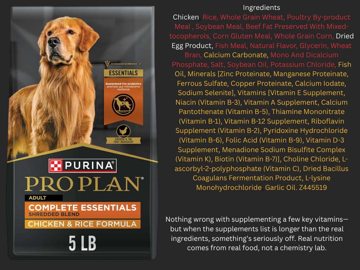 Purina Pro Plan ingredient analysis showing cheap fillers and synthetic additives